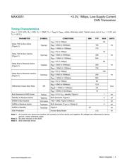 MAX3051ESA+ datasheet.datasheet_page 4