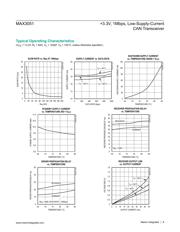 MAX3051ESA+ datasheet.datasheet_page 6