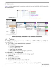 MCIMX7D7DVK10SB datasheet.datasheet_page 4