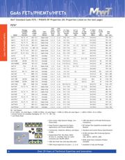 MLA-01122B-C4 datasheet.datasheet_page 6