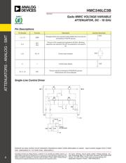 HMC346LC3B datasheet.datasheet_page 5