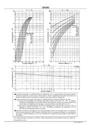 1SS351 datasheet.datasheet_page 2