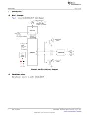 DAC3152EVM 数据规格书 2