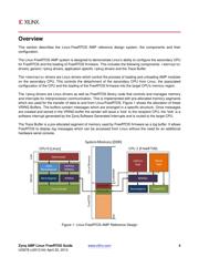 F1827SDK1400 datasheet.datasheet_page 5