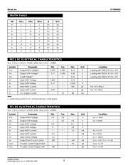 SY100S863JC datasheet.datasheet_page 3