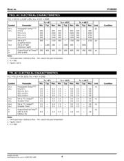 SY100S863JC datasheet.datasheet_page 4