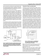 LTC1923EGN#PBF datasheet.datasheet_page 3