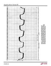 LTC1923EGN#PBF datasheet.datasheet_page 6
