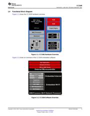 CC3100R11MRGC datasheet.datasheet_page 3