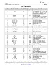 CC3100R11MRGC datasheet.datasheet_page 6