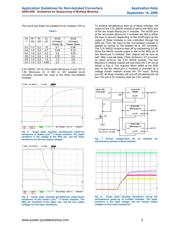AXA003A0XZ datasheet.datasheet_page 3