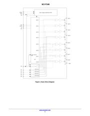 NCV7240ADPR2G datasheet.datasheet_page 2