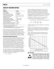 AD8250-EVALZ datasheet.datasheet_page 6