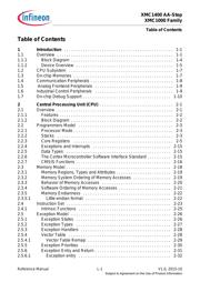 XMC1401Q048F0064AAXUMA1 datasheet.datasheet_page 5