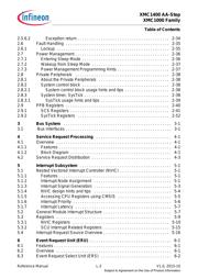 XMC1401Q048F0064AAXUMA1 datasheet.datasheet_page 6