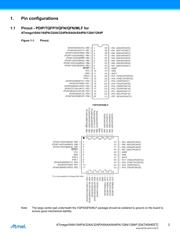 ATMEGA164A-MUR 数据规格书 3