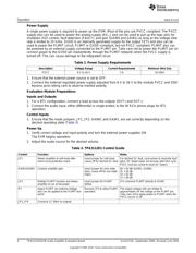 TPA3112D1EVM datasheet.datasheet_page 4