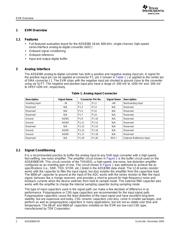 ADS1201U datasheet.datasheet_page 2