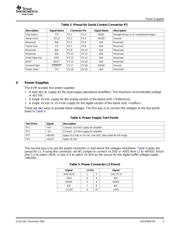 ADS1201U datasheet.datasheet_page 5