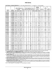 1N5345B datasheet.datasheet_page 3