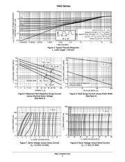 1N5345B datasheet.datasheet_page 5