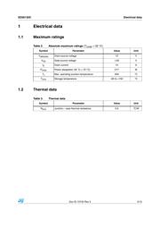 SD56120C datasheet.datasheet_page 3