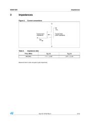 SD56120C datasheet.datasheet_page 5