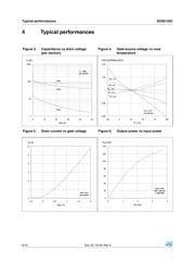 SD56120C datasheet.datasheet_page 6