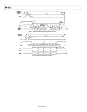 AD7656A-1BSTZ-RL datasheet.datasheet_page 4