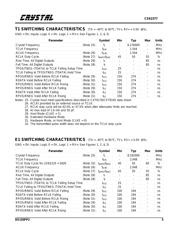 CS61574-IL datasheet.datasheet_page 5