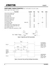 CS61574-IL datasheet.datasheet_page 6