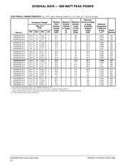 P6SMB11CAT3 datasheet.datasheet_page 2