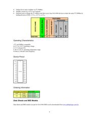 PCA9550DP,118 datasheet.datasheet_page 6