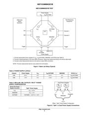 NB7V33M datasheet.datasheet_page 6