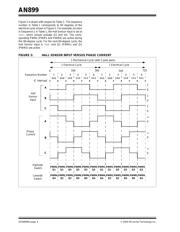 PIC18LF4431-I/ML 数据规格书 4