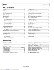 AD9641 datasheet.datasheet_page 2