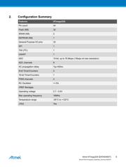 ATMEGA1284RZAP-AU datasheet.datasheet_page 5