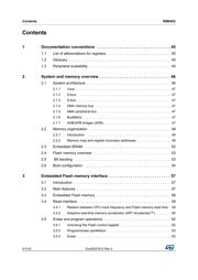 STM32F412ZGJ6 datasheet.datasheet_page 2