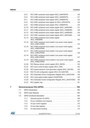 STM32F412ZGJ6 datasheet.datasheet_page 5