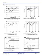 ISL97702IRZ datasheet.datasheet_page 5