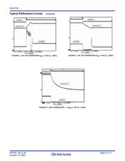 ISL97702IRZ datasheet.datasheet_page 6