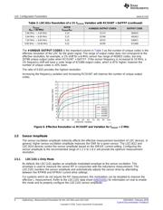 LDC1612EVM datasheet.datasheet_page 6