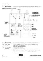 AT89LP51ED2-20AU datasheet.datasheet_page 5