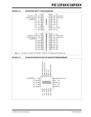 PIC12F683T-E/SN datasheet.datasheet_page 3