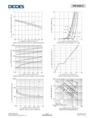 DMP4051LK3-13 datasheet.datasheet_page 4