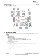 TMDS570LS31HDK datasheet.datasheet_page 6