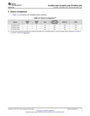 RF430FRL153HCRGER datasheet.datasheet_page 5