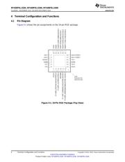 RF430FRL153HCRGER datasheet.datasheet_page 6
