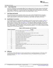 TPS54622EVM-012 datasheet.datasheet_page 4