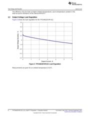 TPS54622EVM-012 datasheet.datasheet_page 6